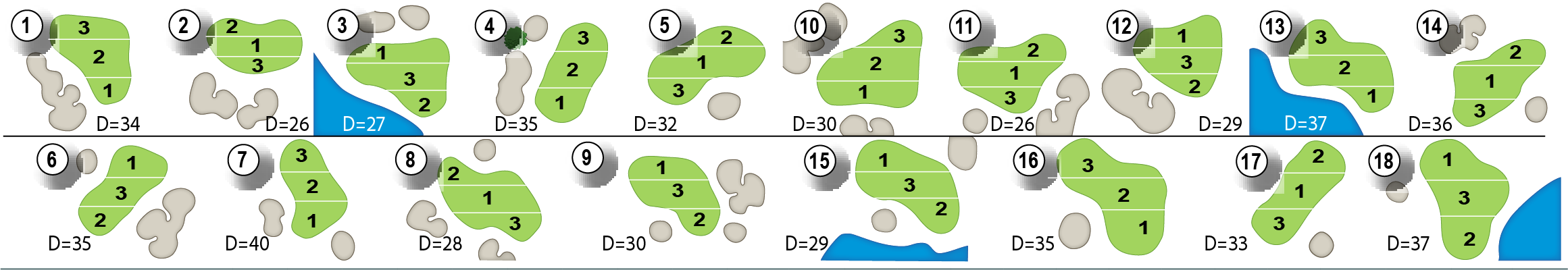 A simplified image of the course map